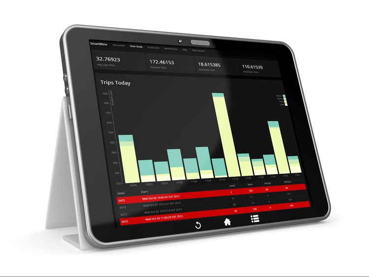 Data Analytics shown on tablet device